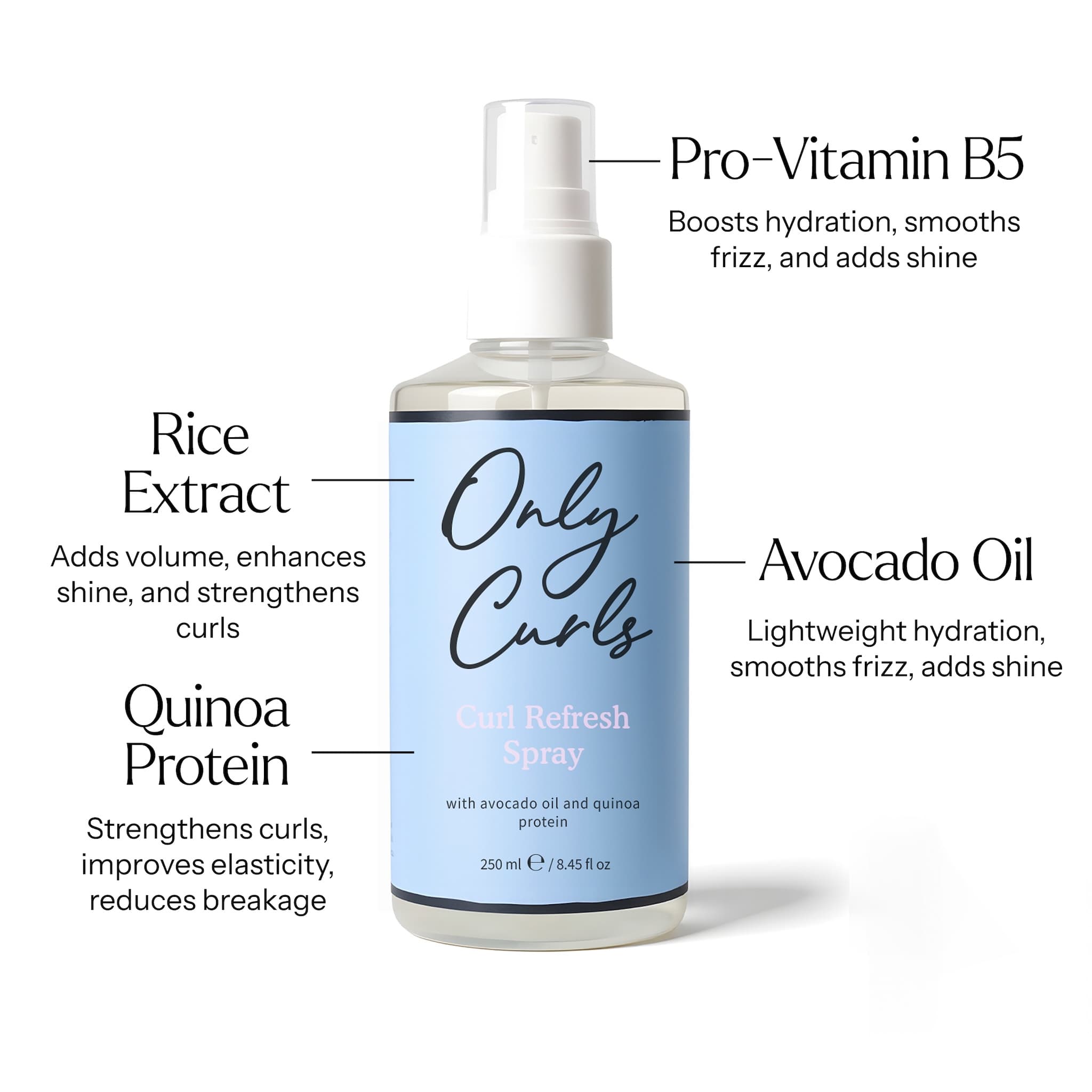 Only Curls Curl Refresh Spray - Only Curls